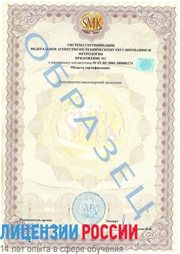 Образец сертификата соответствия (приложение) Котово Сертификат ISO 22000